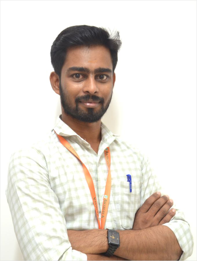 Dr. R.Abinprakash