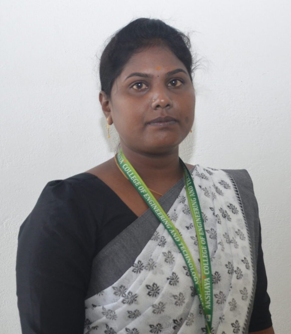 Faculty Name